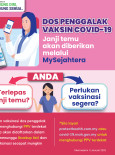 Dos Penggalak Vaksin COVID -19 : Terlepas Janji Temu?